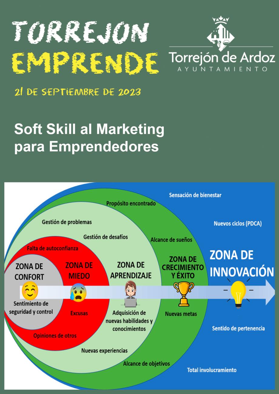 Jornada Torrejón Emprende - Soft Skill al Marketing para emprendedores (21-09-2023)